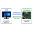 HCI en dispositivos modernos: USB, Bluetooth, xHCI y sistemas integrados