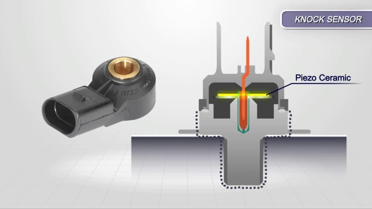 Burst Sensor Structure