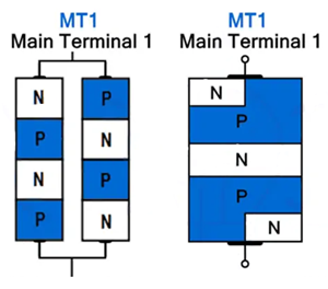 Figure 3. DIAC Internal Structure.png
