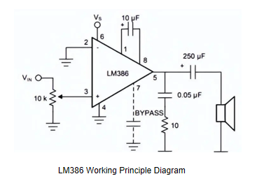 LM386 circuit