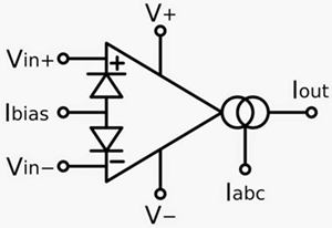 Figure 1. Basic OTA Functional Diagram.png