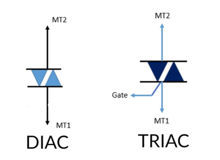 Figure 5. DIAC vs TRIAC Symbol.png