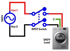 DPST Switch Controlling a 240V Load