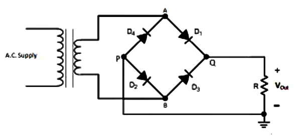 Figure 4. Bridge Rectifier Circuit Diagram.png