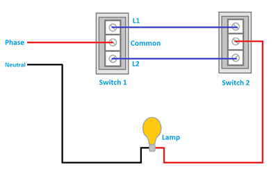 Proper and Standard Two Way Switch Circuit