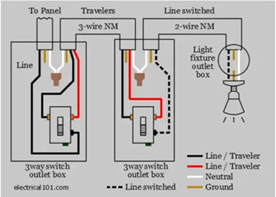 Modern Standard for Two Way Switch Wiring