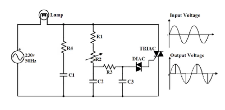 Using a DIAC in Circuits