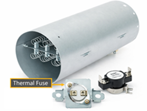 Thermal Fuse Location on the Heating Element Assembly