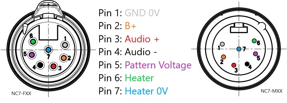 7-Pin XLR Connector Pin Diagram