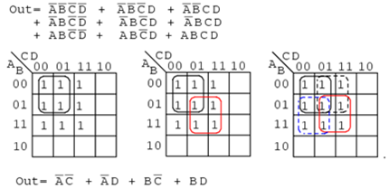 Figure 2. Solved 4-Variable K-Map Example.png