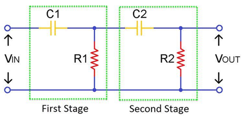 Figure 4. Second-Order Passive High Pass Filter Using Two Cascaded RC Stages.png