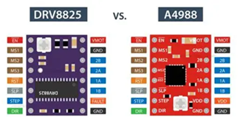 Figure 2. A4988 vs DRV8825 Pinout .png