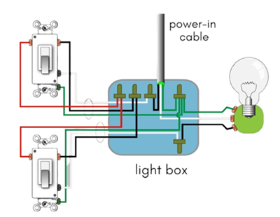 Older Way of Wiring a Two Way Switch