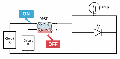 DPST Switch Controls Two Separate Circuits at the Same Time