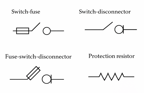 Switching and Fuse Combination Device Symbols