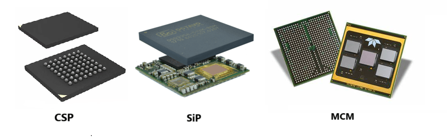 Newer IC Packaging Types