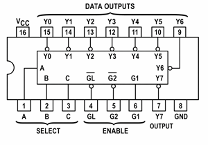 74LS137 3-to-8 Decoder IC Pin Diagram