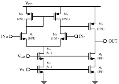 Figure 2. CMOS OTA Internal Circuit Diagram.png