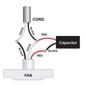 Ceiling Fan Wiring diagram