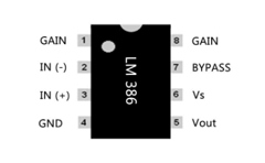 Pins and functions of LM386