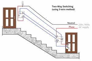 Two Way Switch Circuit Using the Three Wire Method