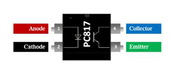 PC817 Pinout