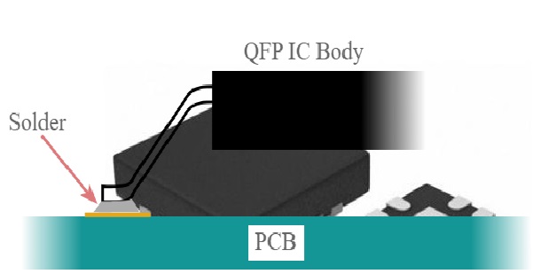 Solder Arrangements for QFP IC