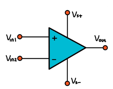 Op-Amp with Two Inputs and One Output