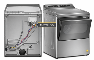 Thermal Fuse Mounted on the Blower Housing