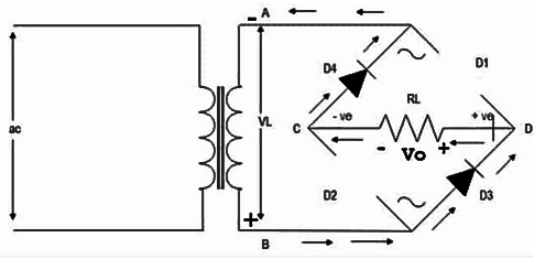 Figure 3. Bridge Rectifier Negative Half Cycle.png